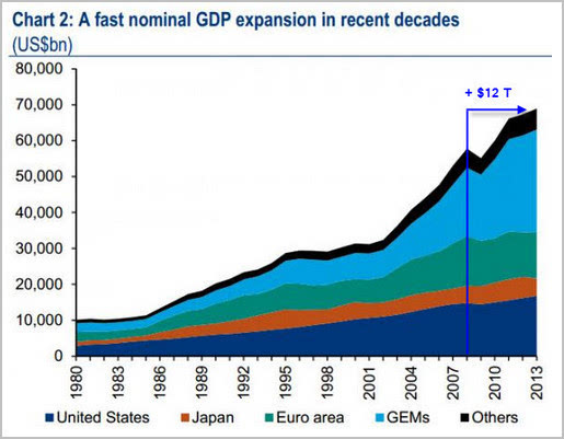 什么是名义gdp_人民的名义(2)