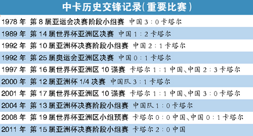 知根知底 国之大计 全国人口普查竞赛(3)