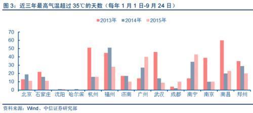 中国目前人口总数_中国目前失踪人口图片(3)