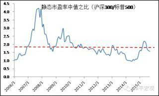 gdp名义增速与实际增速区别_GDP为什么一定要增长,增速为0可以吗