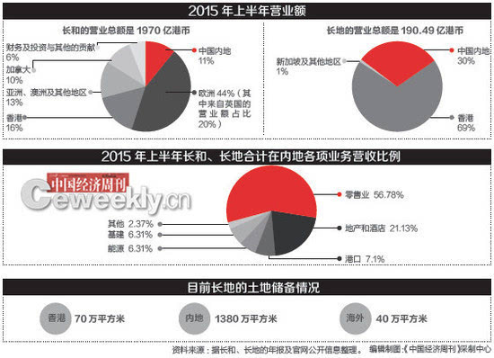 经济总量是指什么_白带是什么图片(3)