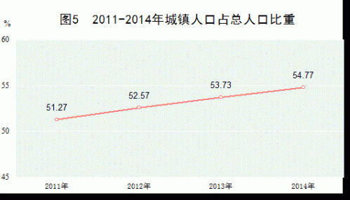 半导体和gdp哪个发展好_IC Insights下修今年半导体业成长率至 1(3)