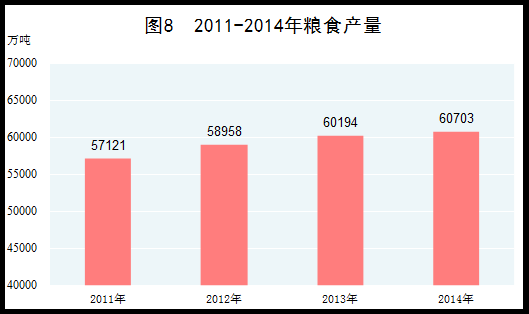 官方gdp_日本教授 中国GDP被高估 但统计数据不 虚假(2)