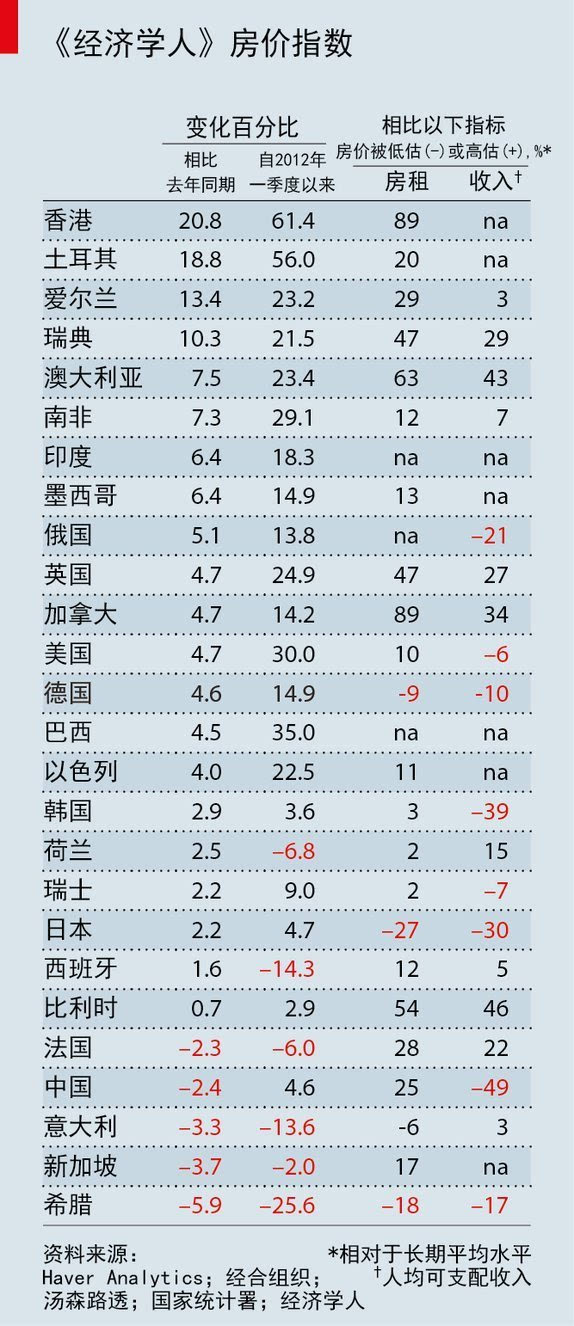 世界各国人口查询_世界各国人口密度 调查