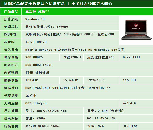 魔法师 红魔f5具体参数