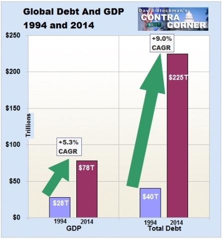 全球年gdp_全球gdp排名(3)