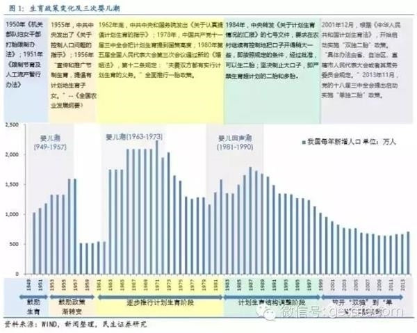 新增劳动人口年龄规定_...年开始延迟退休年龄 取消男女差别