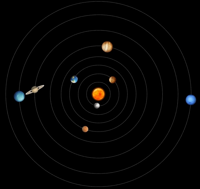 使用css3的动画模拟太阳系恒星公转