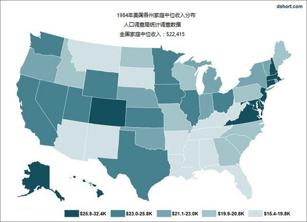 看看美国人2014年家庭年收入有多少? 你的幸