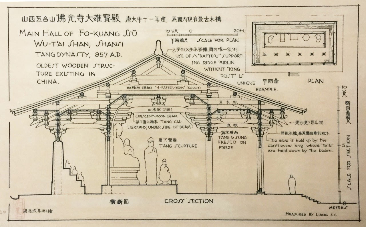 看了梁思成的手绘稿 终于知道林徽因为啥没选徐志摩了