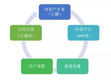 体育人口的概念_体育人口的概念是什么(3)