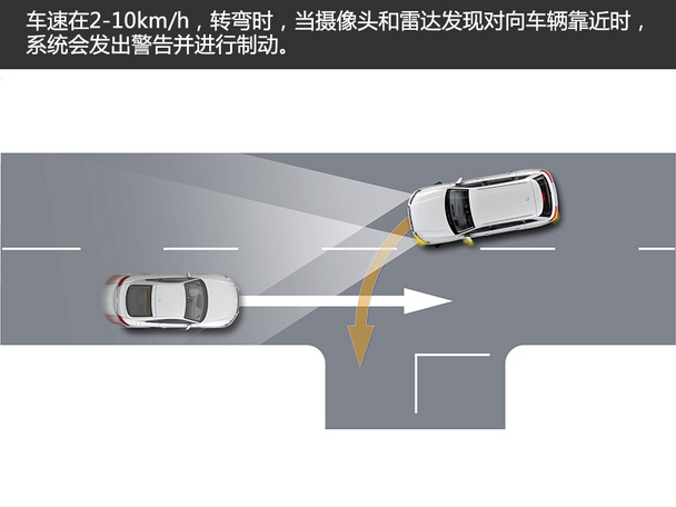 10年磨一剑 爱卡试驾全新一代奥迪 q7