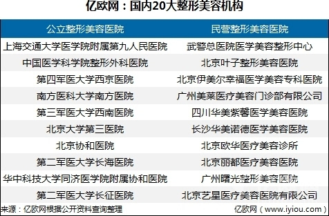 下一次人口普查时间_国家统计局 下次人口普查尽可能结合住房普查(3)