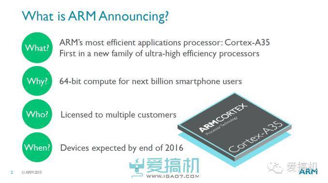 A5\/A7\/A53都得退休 ARM Cortex-A35构架分析