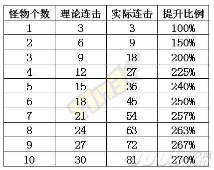 pophit数字简谱_钢琴简谱数字