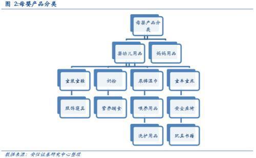 北京大学人口所_保研大数据 北京大学人口研究所保研大数据(3)