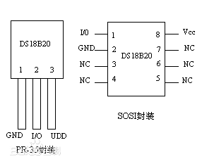 ds18b20温度传感器c51程序