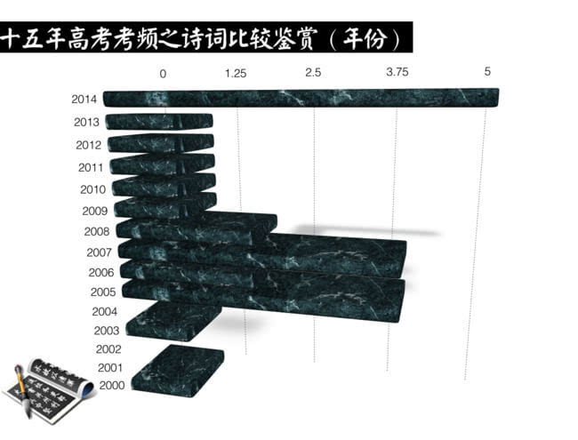 孤零零打一成语是什么_这是什么成语看图(2)
