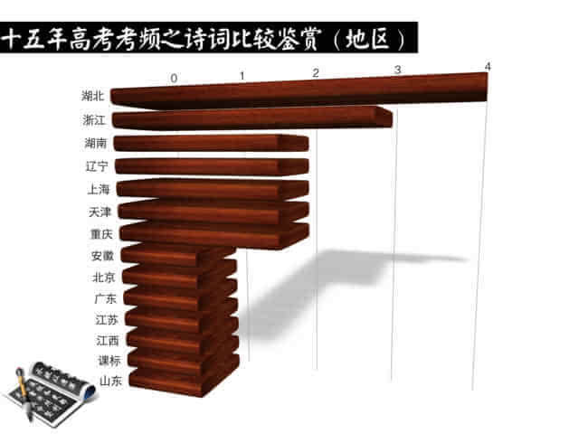 孤零零打一成语是什么_这是什么成语看图(2)
