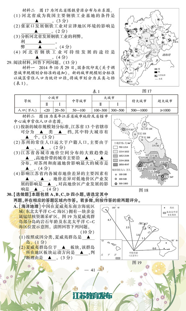 权威发布:2015年江苏地理高考试题答案