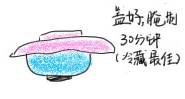 爽口凉菜 蓝记凉拌裙带菜 - 沉浮 - 沉浮的博客