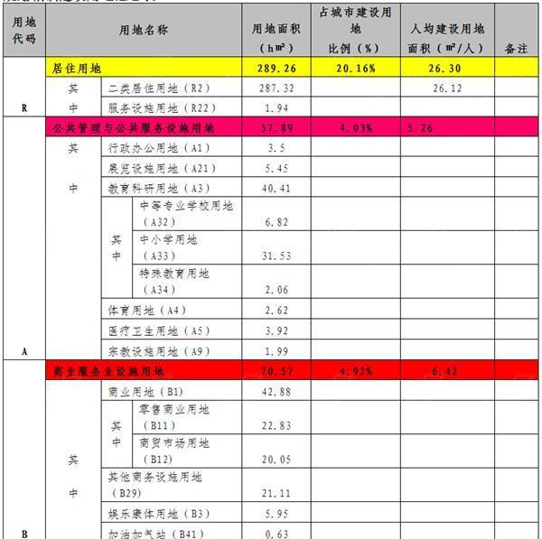 南昌县常住人口2018_南昌县地图