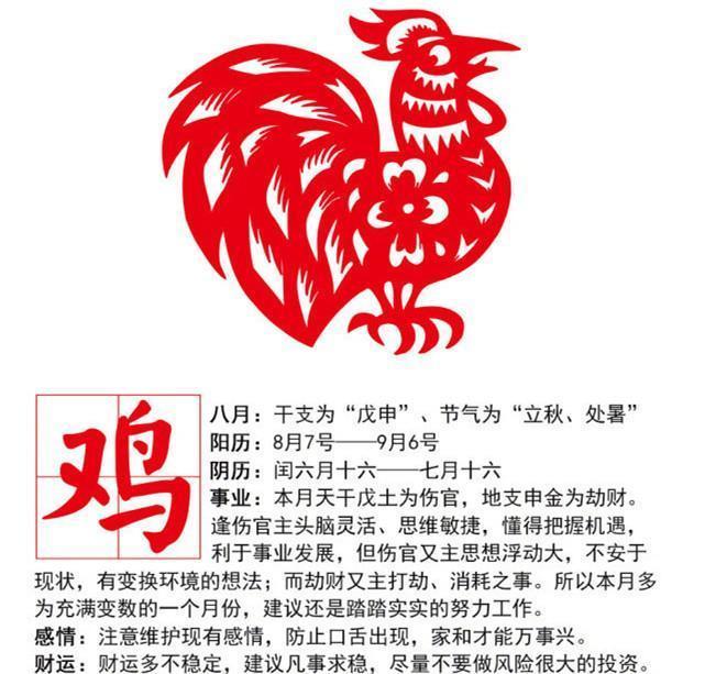 属鸡人2026年十二个月运势全解与对策