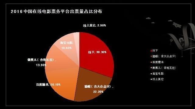 邵敏俊外行人搞不懂的影视行业