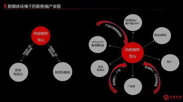 邵敏俊外行人搞不懂的影视行业