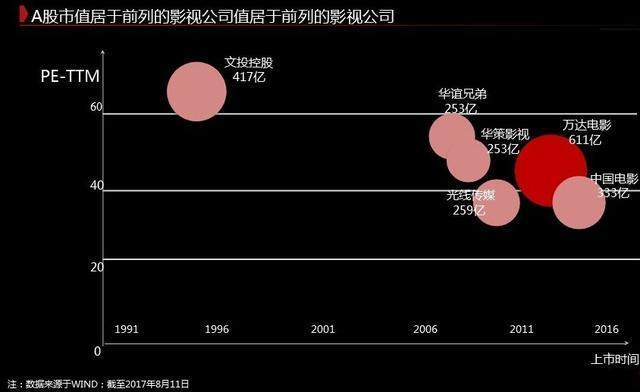 邵敏俊外行人搞不懂的影视行业