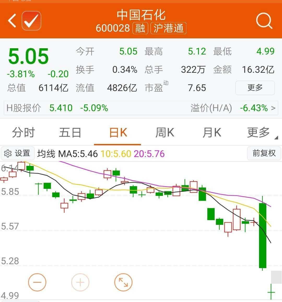 中国企业海外金融衍生品交易的若干合规审核要点 搜狐新闻