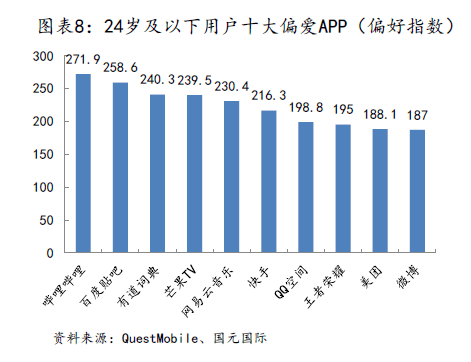 淘宝、B站上事件!二次元头条有无大世界!乐清店迎来情趣用品图片