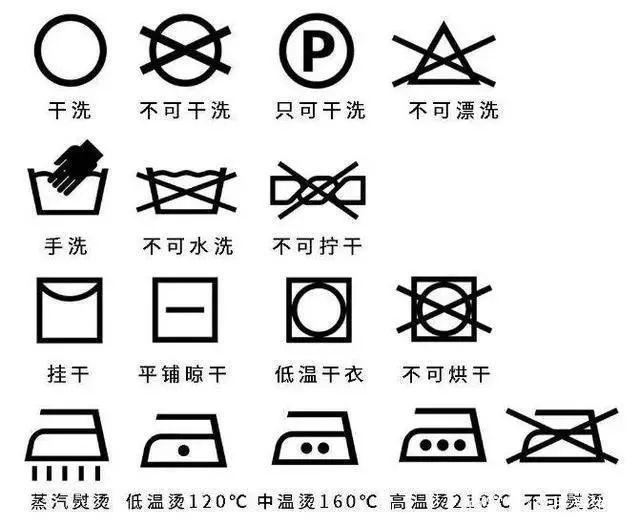 大家可以看下以下的水洗标,可以收藏一下,这样就不会犯低级错误了