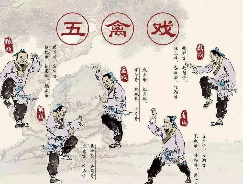 五禽戏