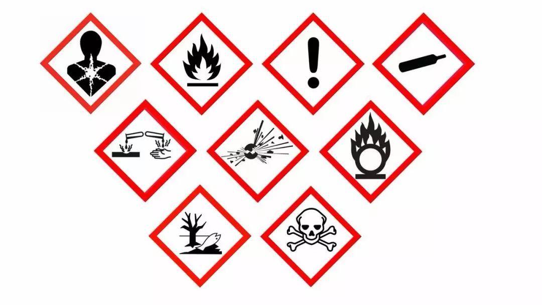 【安全培训】实验室安全系列——化学品危害!