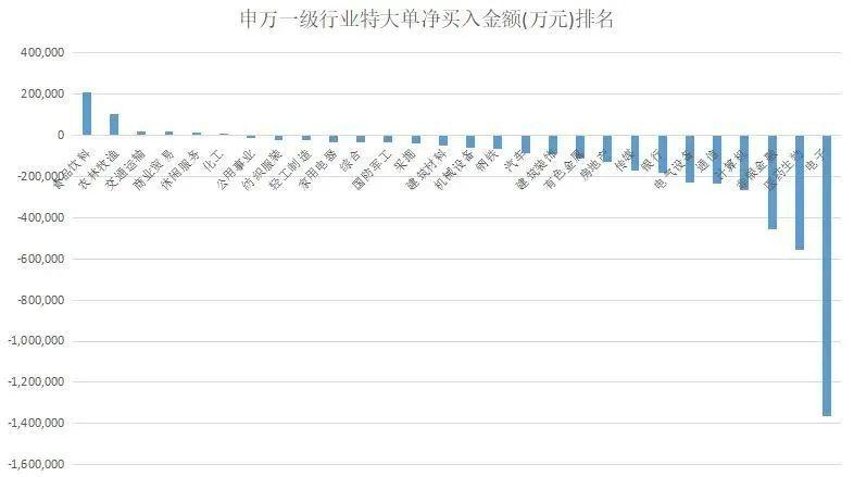 干货|揭秘！浑水公司尽职调查8大手法全解析！
