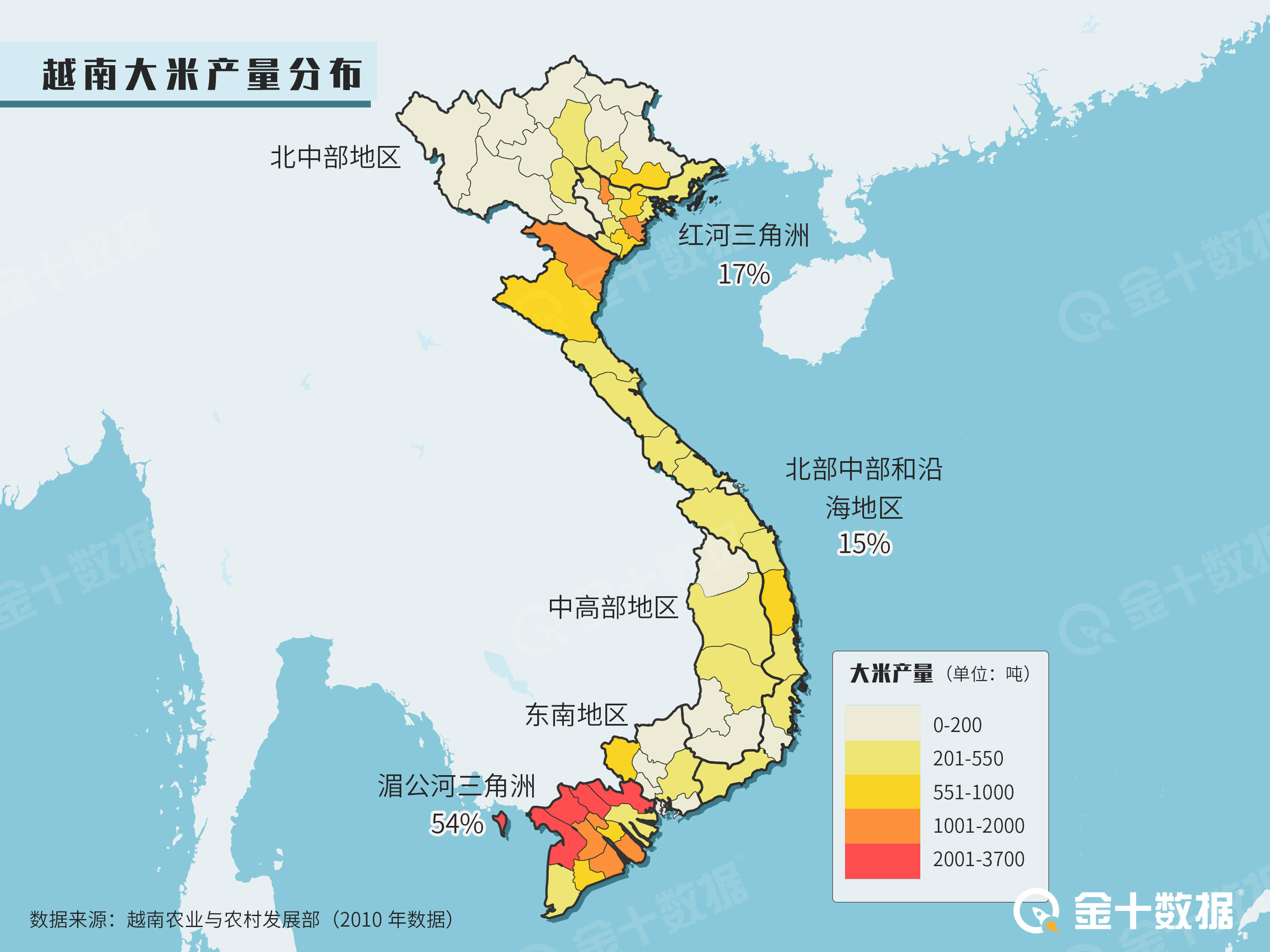 然而此前,由于担忧疫情封锁期间国内粮食补给问题,越南3月24日曾宣布