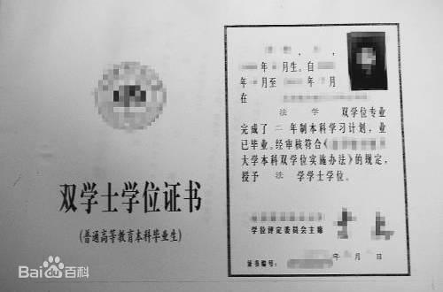 双学位、辅修学位、第二学位、联合学位有何区别？含金量如何？