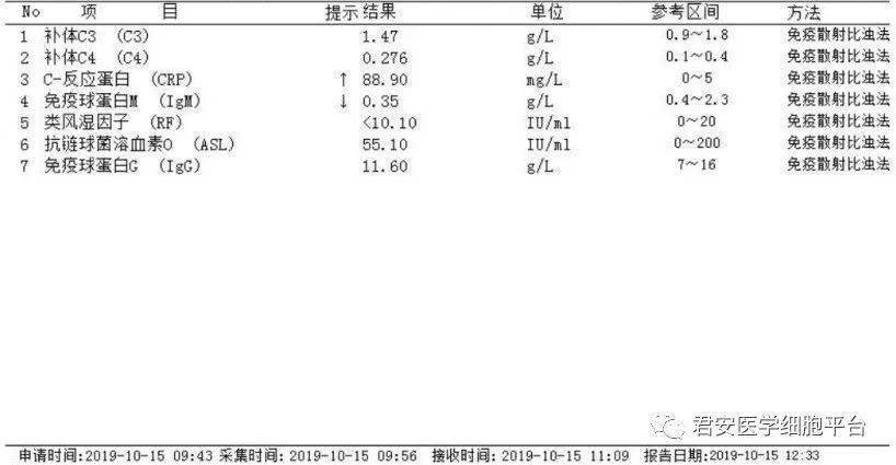 免疫球蛋白