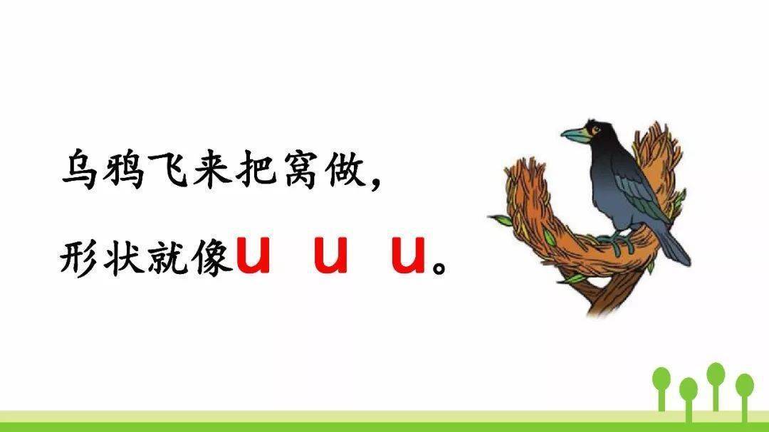 部编版一年级上册汉语拼音2《i u ü y w》 知识点