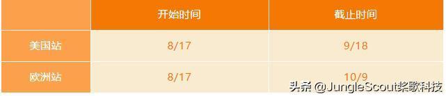 年亚马逊黑五网一什么时候 黑五网一促销活动申报指南 搜狐新闻