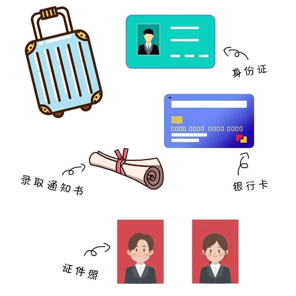 新生攻略丨开学必备宝典，这些你都准备好了吗？
