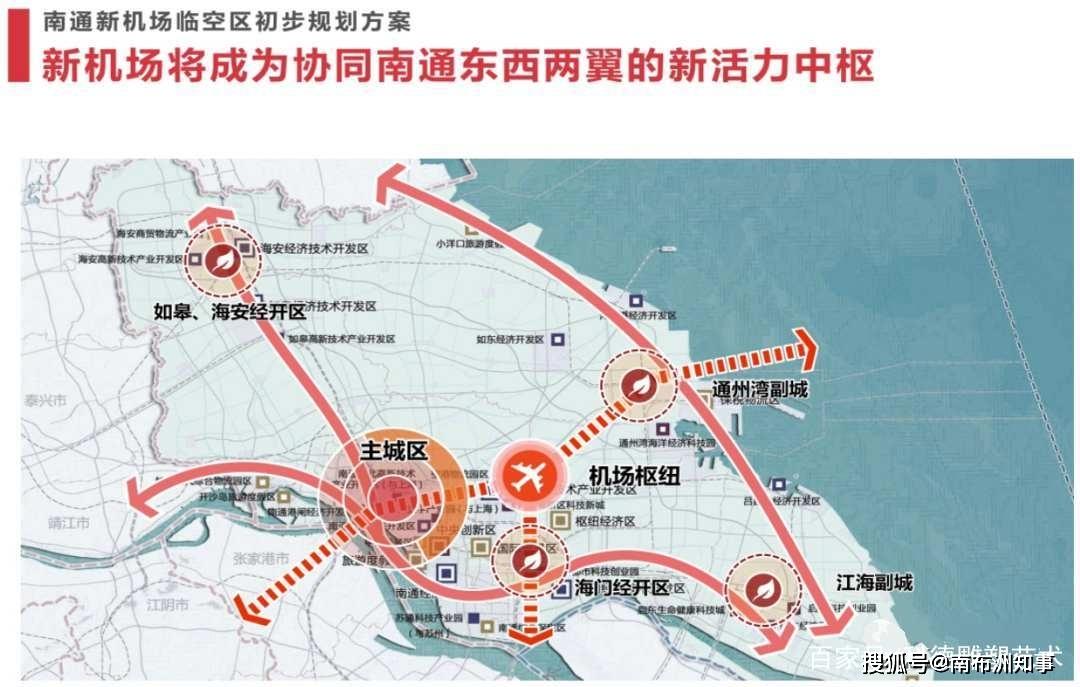 南通新机场价值研判 机场临空区初步规划方案 二甲机场后时代来临