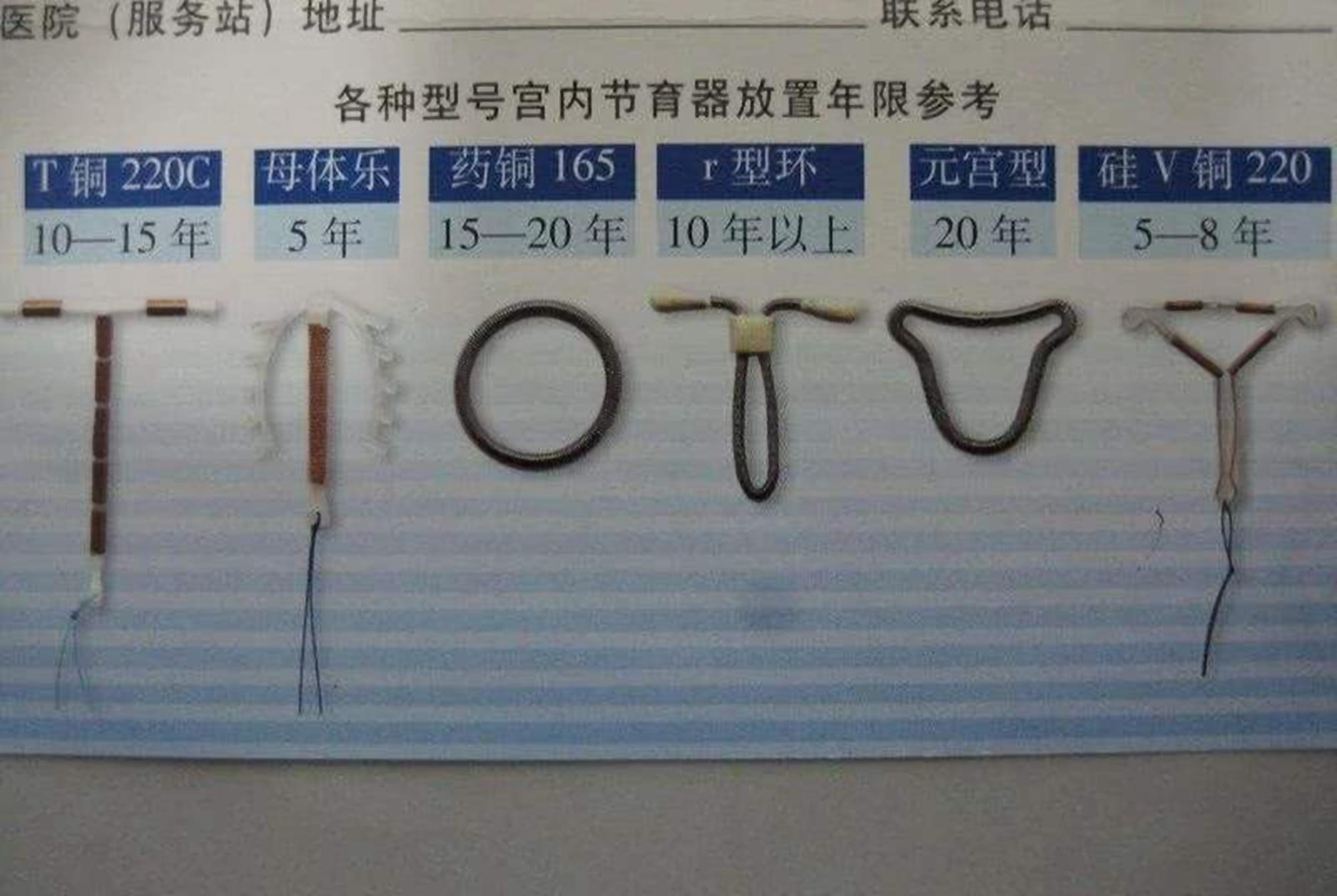 上环却不取环,给女性带来的伤害,真的是"危言耸听"吗?