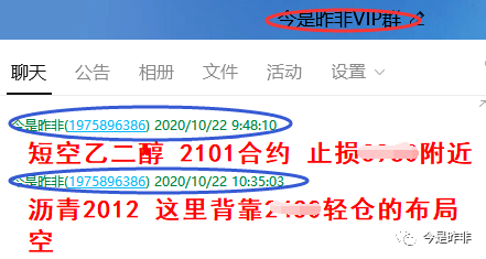 今是昨非:10月27日期货博弈