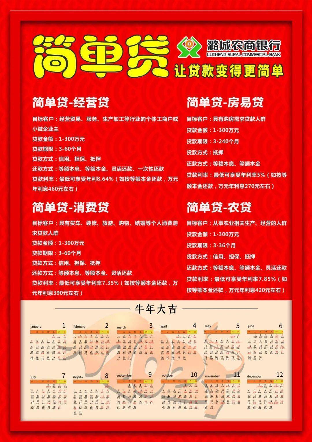 利息420 元左右。潞城农商银行“简单贷”让贷款变得更简单（产品一览表）