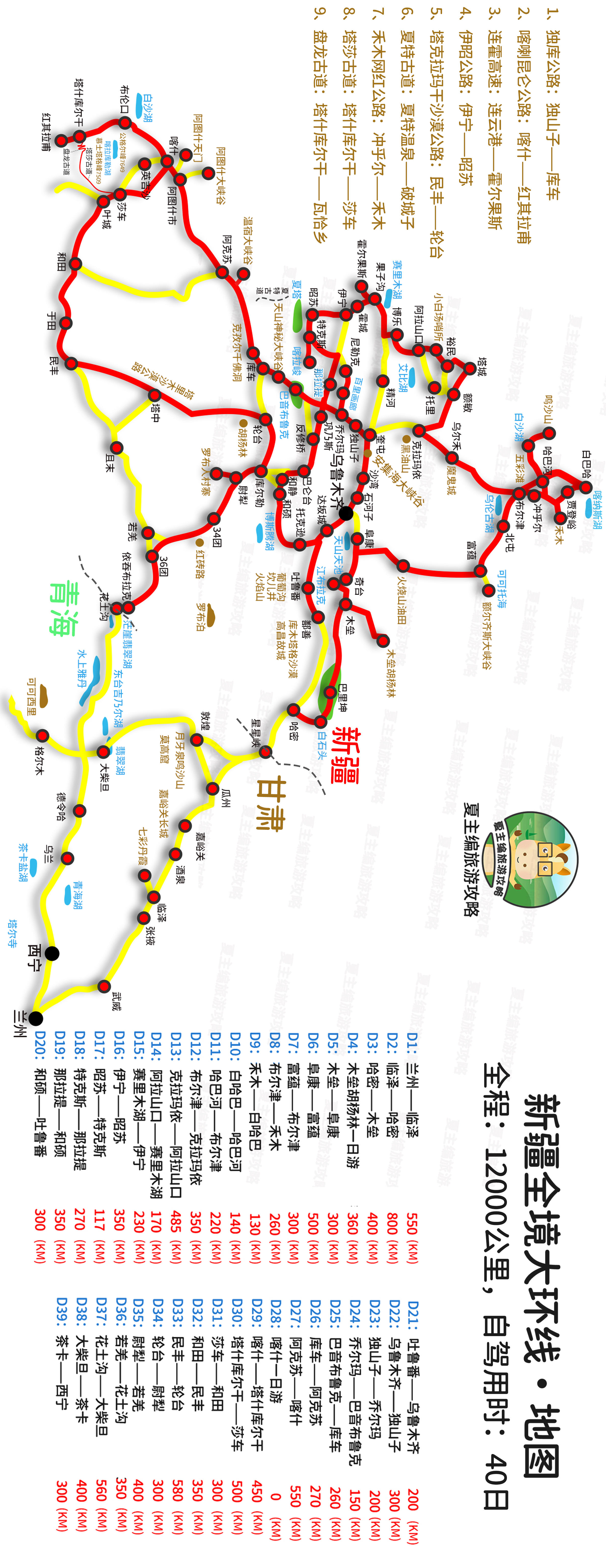 4条新疆自驾游线路承包了整个新疆的美景逐条线路详细介绍