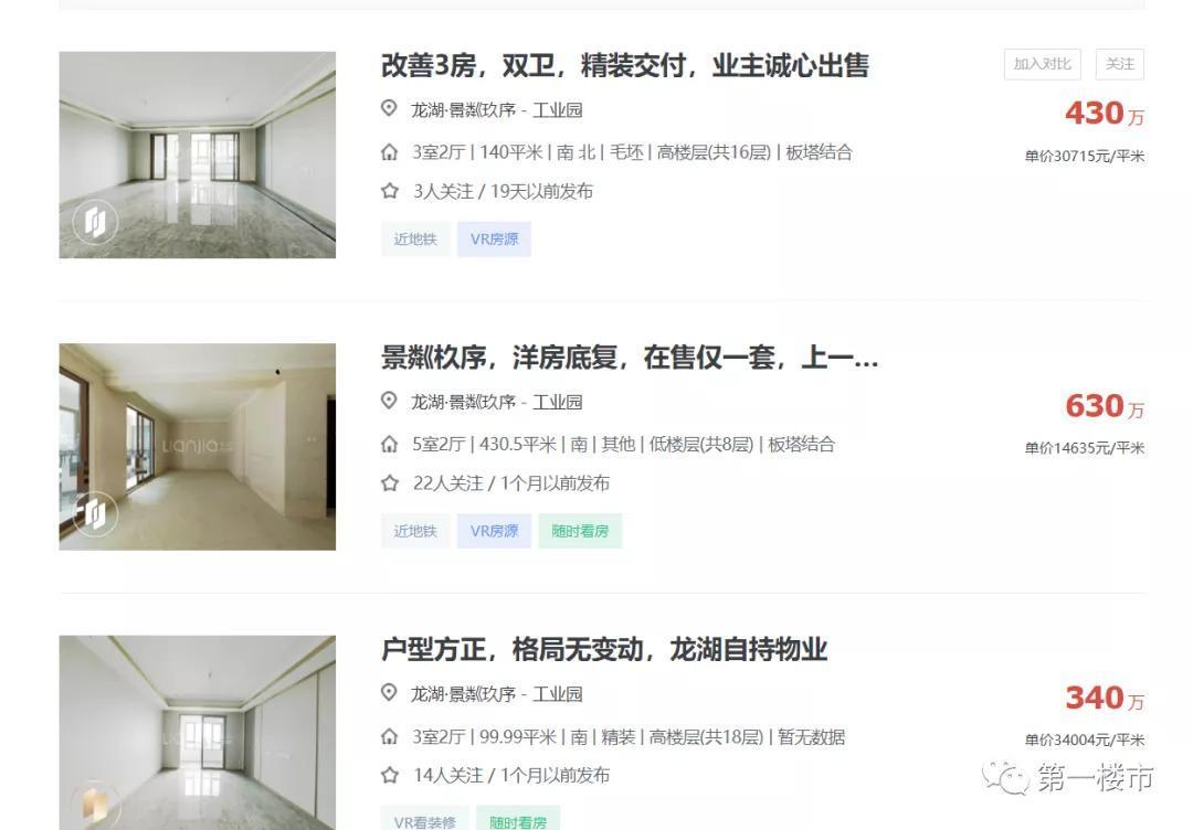合肥两周近2万人登记摇号！蘭园、龙湖光年登记结果曝光！还有这15盘值得打新