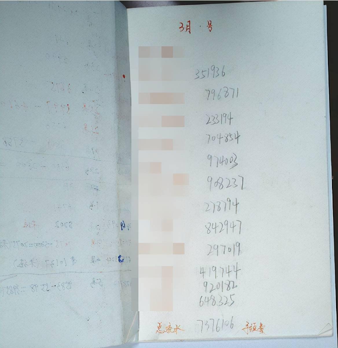 图说：犯罪嫌疑人记账的流水为蝇头小利铤而走险几名被告均供述称明知钱