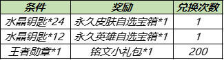 王者荣耀水晶钥匙获得 获取水晶钥匙的方法